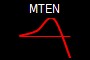 MTEN